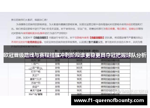 欧冠晋级路线与赛程提醒冲刺阶段谁更稳更具夺冠把握球队分析 欧冠晋级路线与赛程提醒冲刺阶段谁更稳更具夺冠把握球队分析