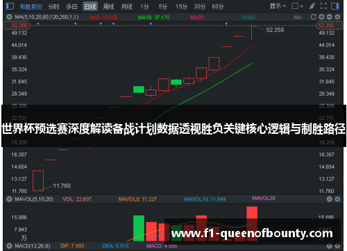 世界杯预选赛深度解读备战计划数据透视胜负关键核心逻辑与制胜路径 世界杯预选赛深度解读备战计划数据透视胜负关键核心逻辑与制胜路径