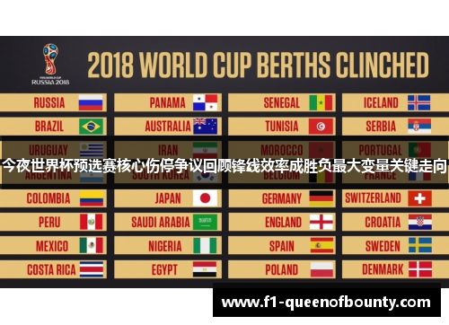 今夜世界杯预选赛核心伤停争议回顾锋线效率成胜负最大变量关键走向 今夜世界杯预选赛核心伤停争议回顾锋线效率成胜负最大变量关键走向