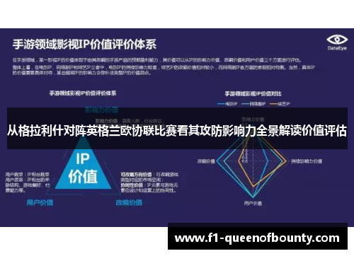 从格拉利什对阵英格兰欧协联比赛看其攻防影响力全景解读价值评估 从格拉利什对阵英格兰欧协联比赛看其攻防影响力全景解读价值评估
