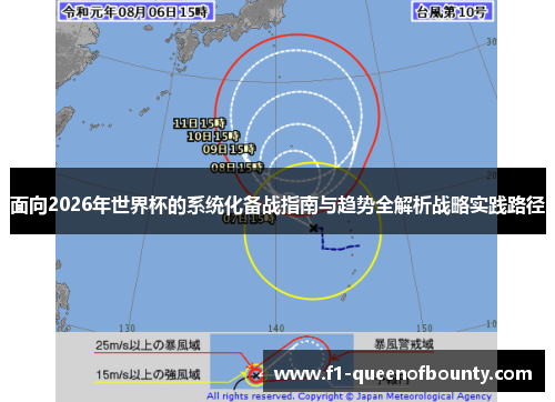面向2026年世界杯的系统化备战指南与趋势全解析战略实践路径 面向2026年世界杯的系统化备战指南与趋势全解析战略实践路径