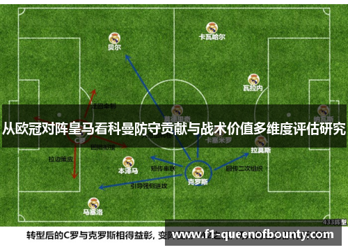 从欧冠对阵皇马看科曼防守贡献与战术价值多维度评估研究