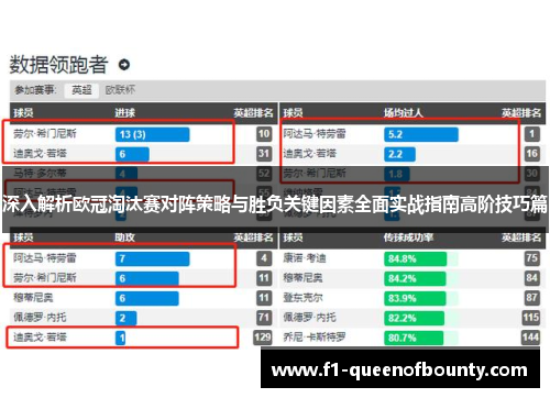 深入解析欧冠淘汰赛对阵策略与胜负关键因素全面实战指南高阶技巧篇