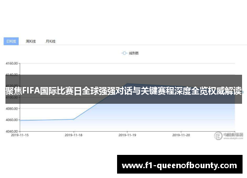聚焦FIFA国际比赛日全球强强对话与关键赛程深度全览权威解读 聚焦FIFA国际比赛日全球强强对话与关键赛程深度全览权威解读