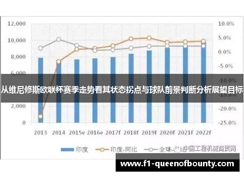 从维尼修斯欧联杯赛季走势看其状态拐点与球队前景判断分析展望目标 从维尼修斯欧联杯赛季走势看其状态拐点与球队前景判断分析展望目标