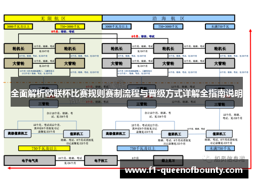 全面解析欧联杯比赛规则赛制流程与晋级方式详解全指南说明 全面解析欧联杯比赛规则赛制流程与晋级方式详解全指南说明