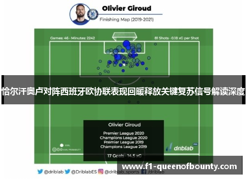 恰尔汗奥卢对阵西班牙欧协联表现回暖释放关键复苏信号解读深度 恰尔汗奥卢对阵西班牙欧协联表现回暖释放关键复苏信号解读深度